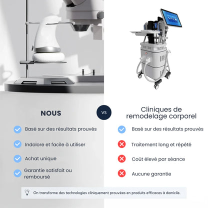 Vibra Shape Pro®